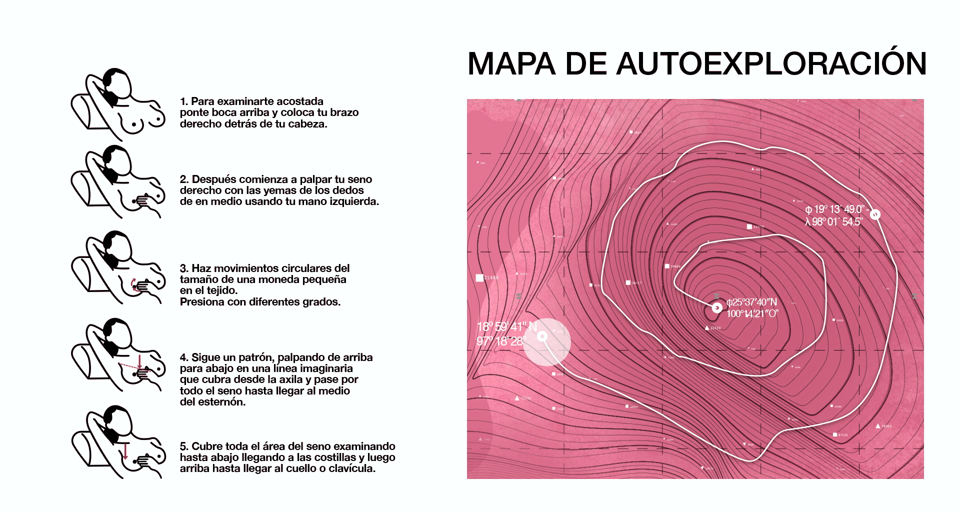 Técnica de autoexploración de mama